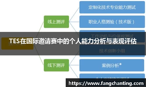 金年会·jinnian
