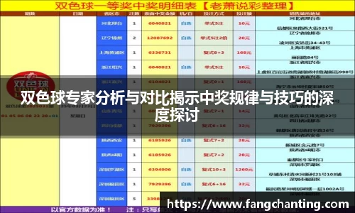 双色球专家分析与对比揭示中奖规律与技巧的深度探讨